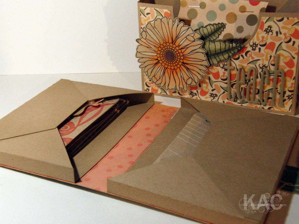 I will add more deets later you can check out my blog for more info as I have posted about this,...