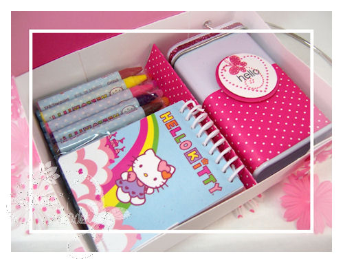 hello kitty contents<br />
This is what is contained in the card case