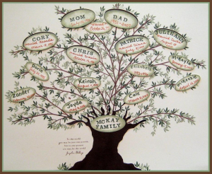 My Family Tree