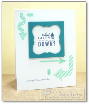 Birthday Direction