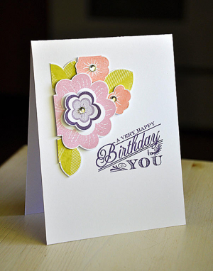 A Very Happy Birthday Card